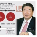 ㈜한국홀딩스 이미지