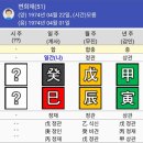 변희재 대표-상관견관은 옳은 일에 인생을 건다 이미지