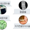 말바우재활의학과의원