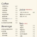 카페브런치 이미지