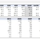 신라상회 이미지