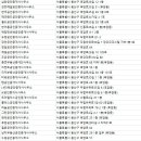 미래베스트공인중개사사무소 이미지