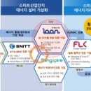 ㈜에너지네트웍 이미지