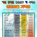 동백점 기아오토큐 이미지