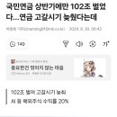 국민연금 상반기 수익 102조원 이미지