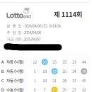 노다지복권방거창점 네이버블로그