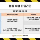 자라다남아미술학원