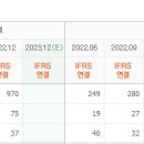 폴라리스안경