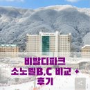 형곡D/C마트 | 비발디파크 소노벨 C 스위트 컨디션 + 후기. 소노벨B,C 차이