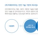 (주)지에프아이