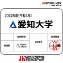 JK커뮤니케이션