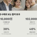 2025 전기요금 할인제도 총정리 💡