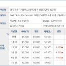 광남2동-84 이미지