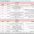 에스에이티태양광발전소 이미지