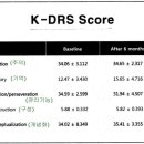 더쉼한방신경정신과한의원 이미지