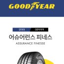 피네스