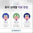 덕천어린이치과의원 이미지