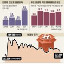 (주)대한자동차 이미지