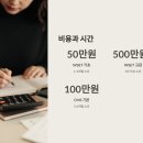 와인소믈리에 (3개월 과정) 이미지
