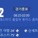 [24/25 LaLiga 2R] FC바르셀로나 vs 아틀레틱 빌바오 골장면.gif 이미지