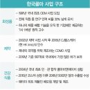 혁신여사우나 이미지