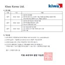 ISO 19443 인증심사원 양성과정(NQM 모듈)(8/12-14) 이미지