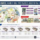 대박나는 로또 아파트 ~강남위의 하남 스타포레 (1,868세대 예정) 이미지