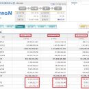 주식회사 에이치케이 이미지