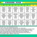 파티마 요양병원 이미지