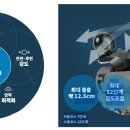 유건메카 이미지