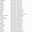 아바나모텔 이미지