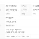 상인초등학교 이미지