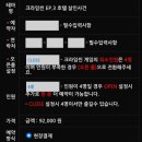 부산 서면 놀거리 단체 크라임씬 추천 크라임씬플레이 서면점 : 호텔살인사건