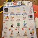 우주떡집 이미지