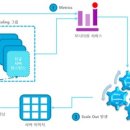 (주)오토기술 이미지