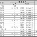 울산동물약국 이미지