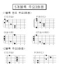 하이코드(Hi-Chord) 주요3화음 이미지