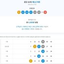 창신할인마트 이미지