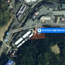 대지주유소 이미지