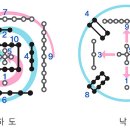 홍제 對談) 한갖 '煽動'은 一時는 通하나, 永遠히 통하지 못함을 알고, 自愛 自重들 하여야 함을 엄히 訓示하는 바다 이미지