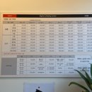 루페스빅풋 디테일링센터 오포점 이미지