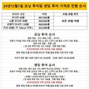 푸꾸옥 중부 즈엉동 야시장 근처 마사지 픽드랍 짐보관 오메가스파 후기