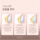 물방울성형외과의원 이미지