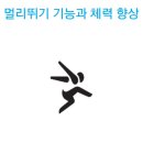 이앤비컨설팅