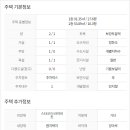 양평부동산박사공인중개사사무소 이미지