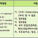 이나카