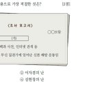 22회 한국사능력검정시험 초급 13번 해설 : 무신 집권기 신분해방 운동 만적의 난 이미지