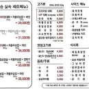 승승(개금백병원점) 이미지