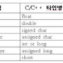 지엘3 이미지