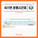 신세계웰빙의원 이미지